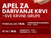 APEL ZA DARIVANJE KRVI – Kritična razina zaliha svih krvnih grupa