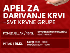 APEL ZA DARIVANJE KRVI – Kritična razina zaliha svih krvnih grupa